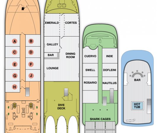 aquarev-plongee-sous-marine-soccoro-guadalupe-croisiere-bateau-nautilus-belle-amie-plan